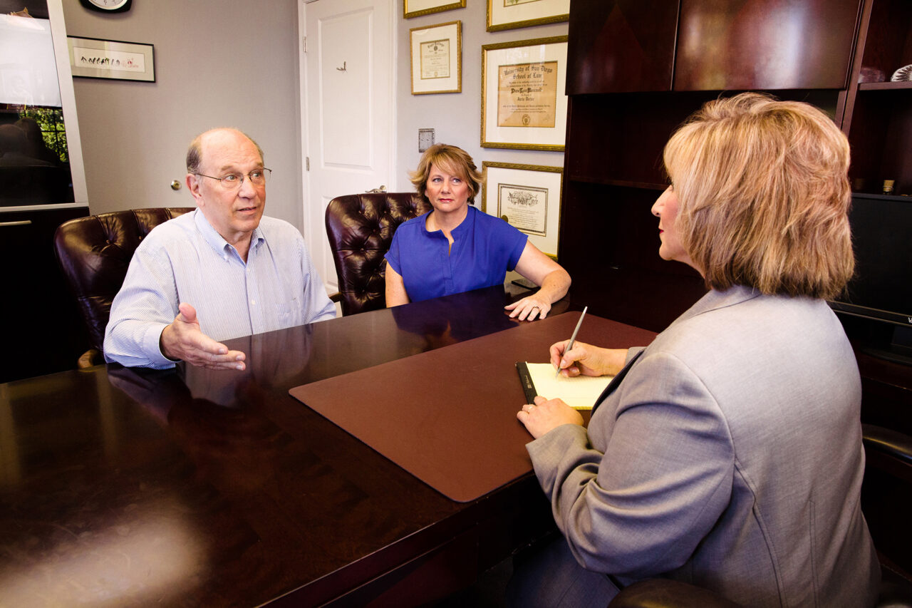 Business Law Mentis Law Group